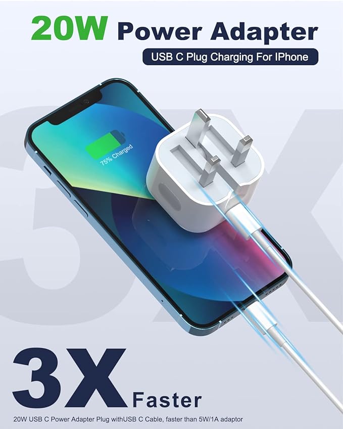 20W USB C Fast Charger for iPhone