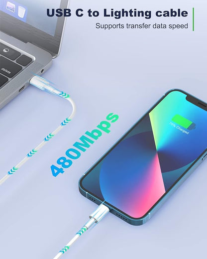 20W USB C Fast Charger for iPhone