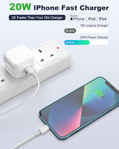 20W USB C Fast Charger for iPhone